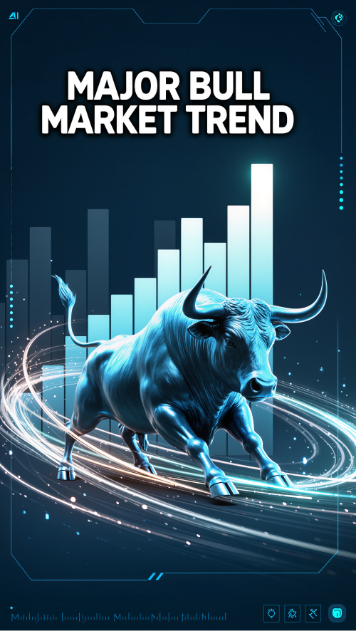 AI Stock Market Analysis Educational Platform